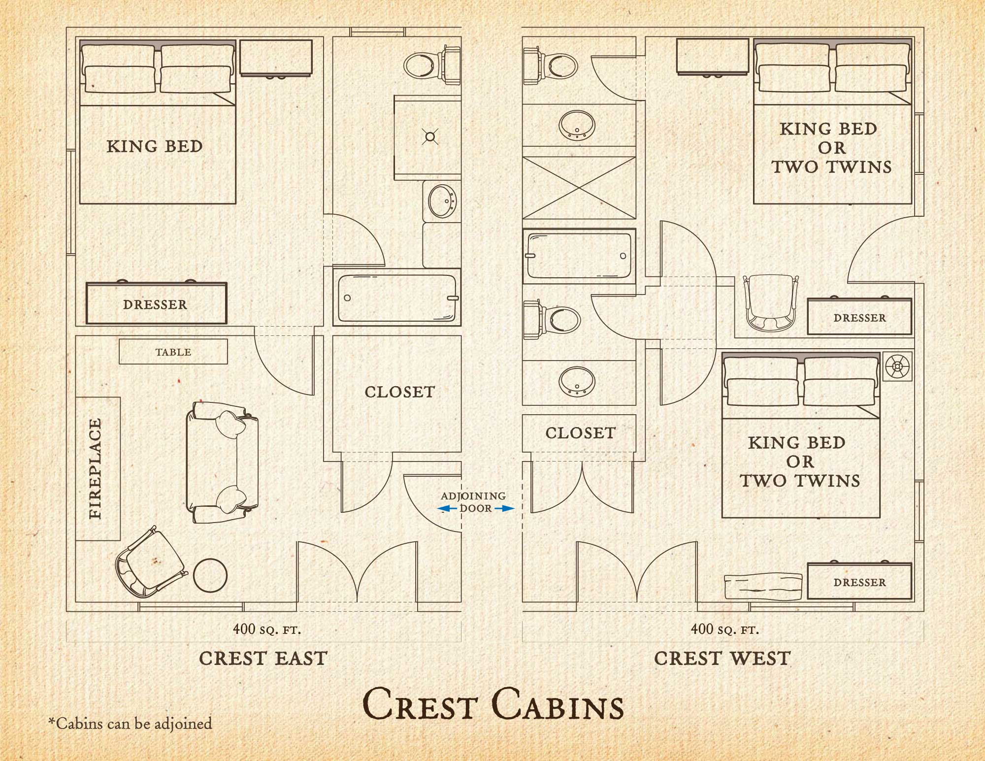 Floorplan of Crest Cabins at C Lazy U Ranch, showing Crest West unit of two rooms, each with a king bed or two twins, a dresser, a closet, a bathroom, and a living area, and Crest East with a King Bed in the bedroom and living room with a fireplace. The cabins can be adjoined through a connecting door.