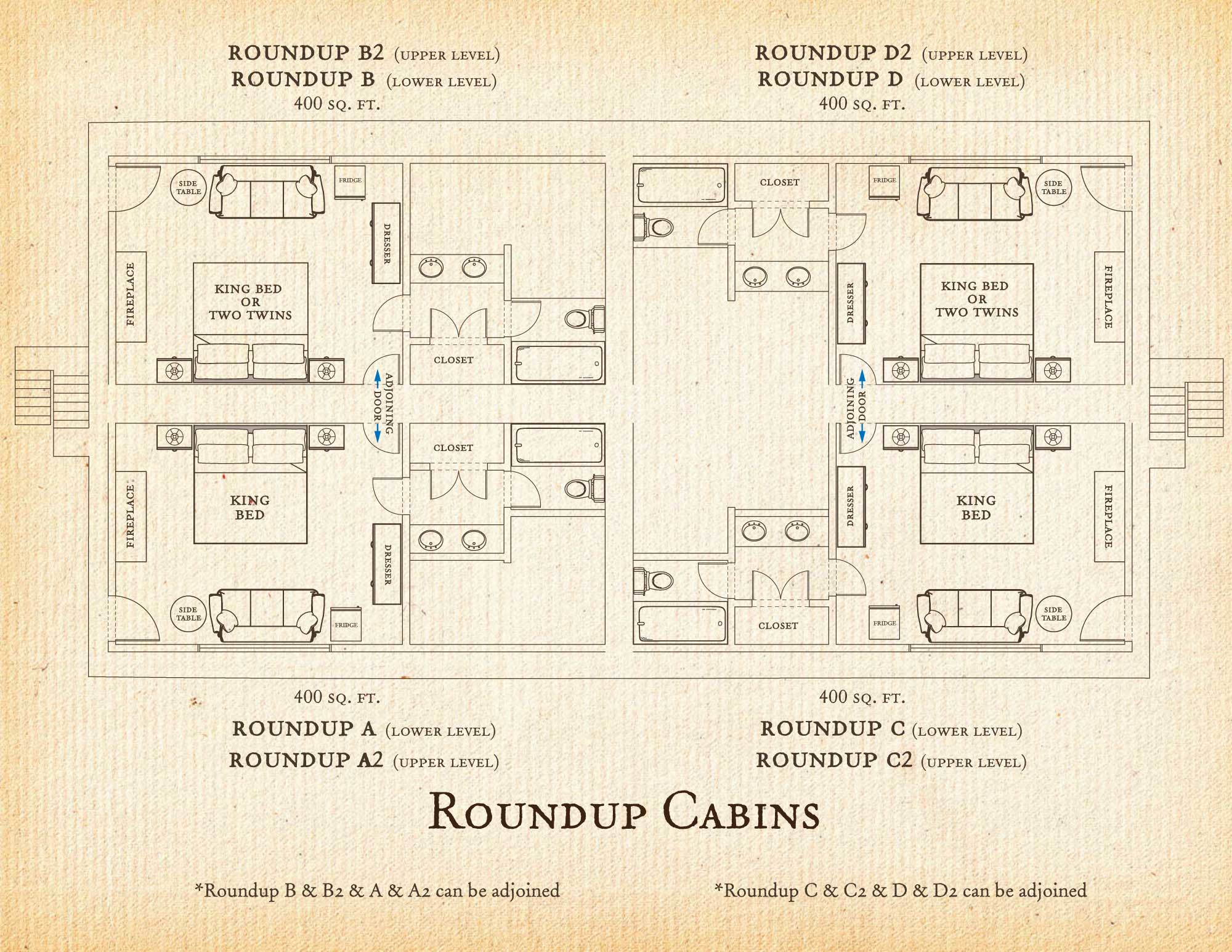 Floorplan of Roundup Cabins at C Lazy U Ranch, showing A & B units on the upper and lower level Each unit has a dresser, a fireplace, a bathroom, a closet, and a sitting area; while the front units offer a King bed and the back units offer a king or two twin beds. The back and front units can be adjoined through a connecting door.