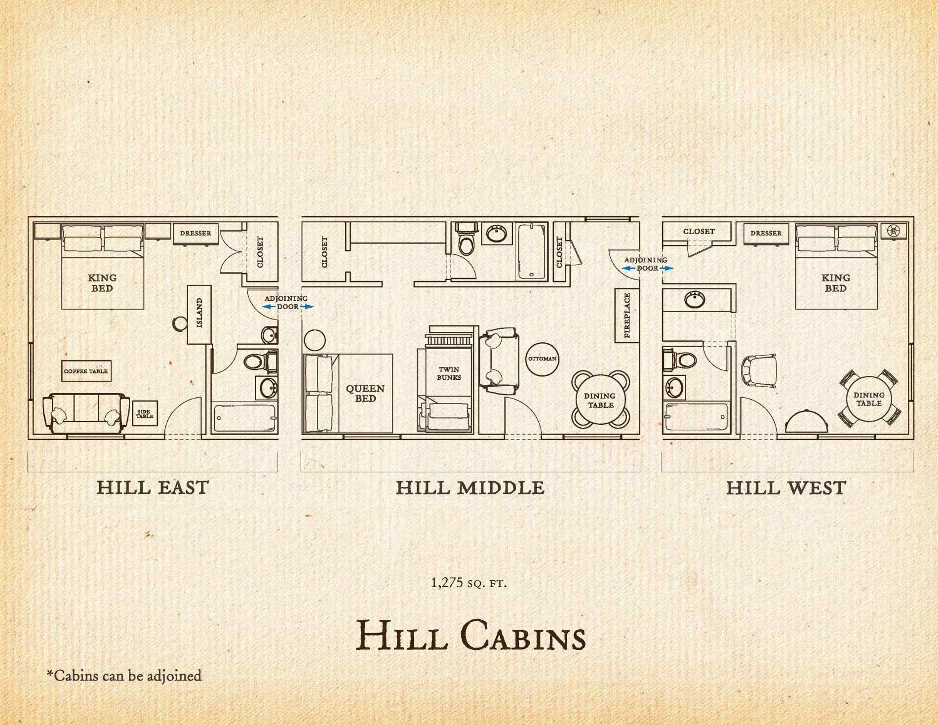 A detailed floor plan of the "Hill Cabins" at C Lazy U Ranch, including three connected cabin units labeled Hill East, Hill Middle, and Hill West. Each cabin is uniquely furnished and designed for comfortable stays. Hill East has a king bed, a living area with a couch, and a kitchen with an island. Hill Middle features a queen bed, twin bunks, a dining table near a fireplace, and ample storage space. Hill West contains a king bed, a dining area, and well-organized living and bathroom spaces. The cabins are adjoined with doors for flexibility, and the combined area is 1,275 square feet.